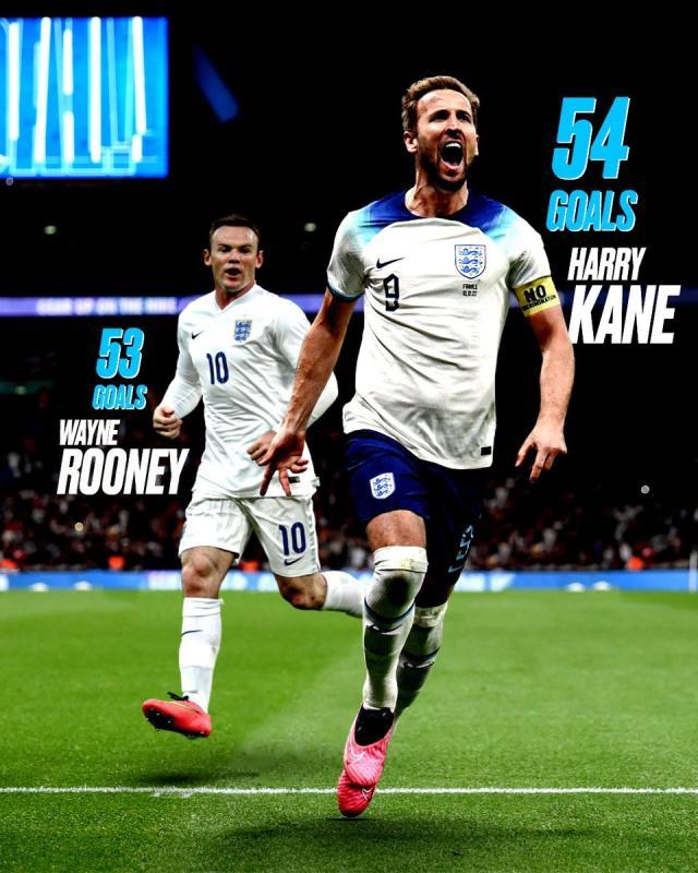 九游体育-凯恩点球救赎+破纪录,英格兰客场复仇意大利!